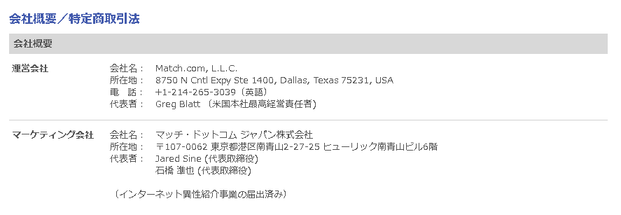 マッチ・ドットコムの会社概要