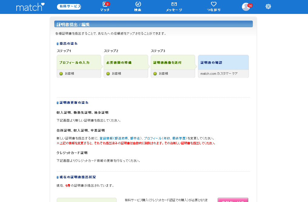 マッチ・ドットコムの証明書の提出